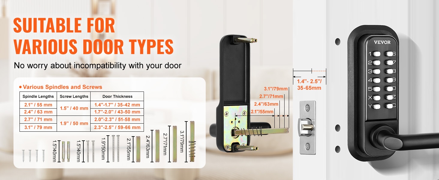 Ovilukko eri ovenpaksuuksille