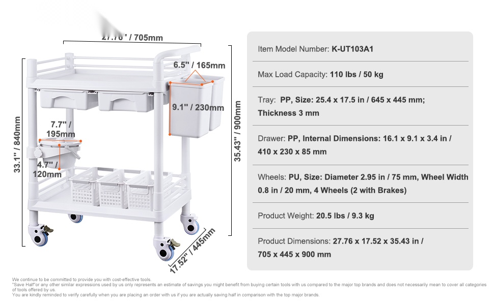 Laboratoriovaunu, mitat ja mittakuvat