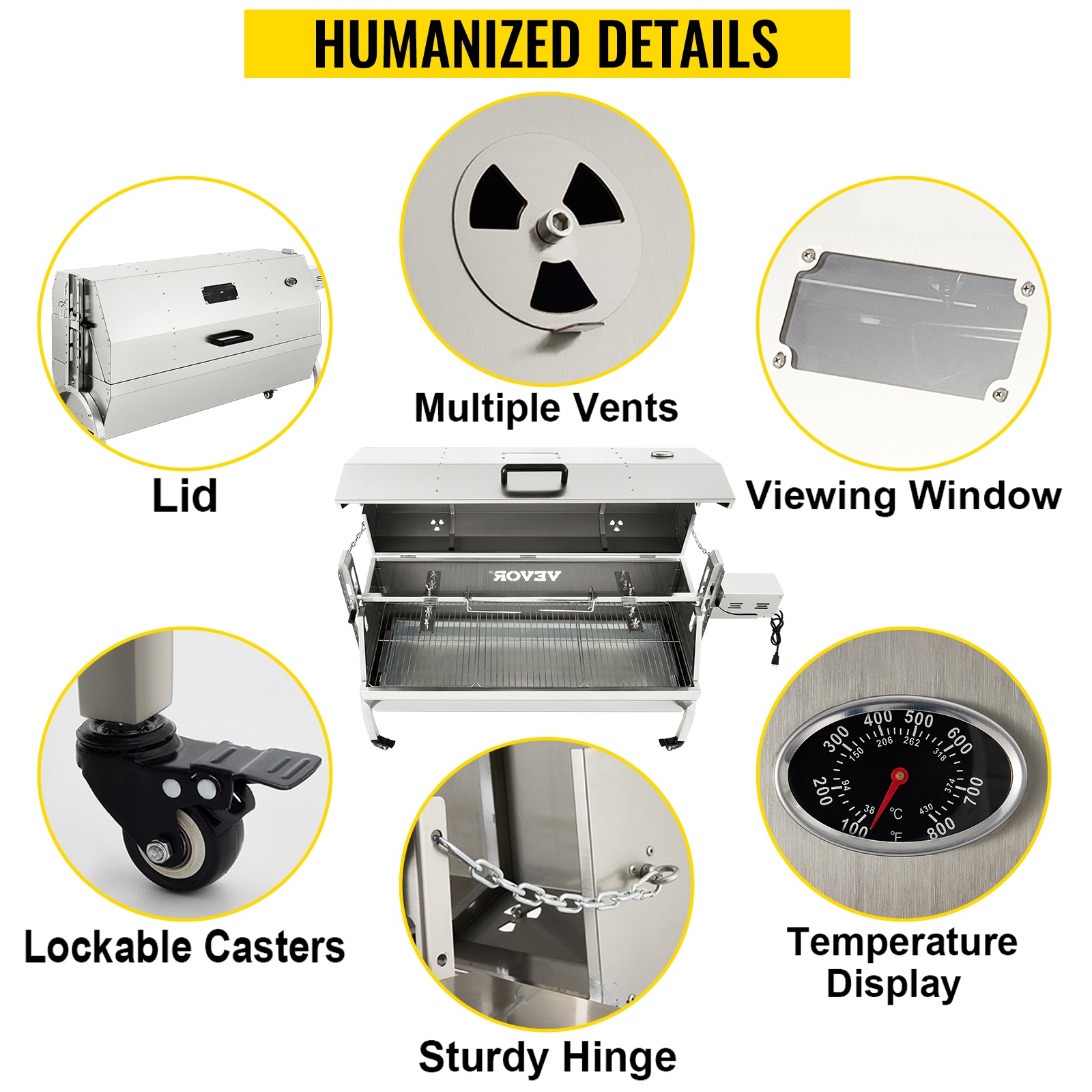 Käytännöllinen ja turvallinen suunnittelu