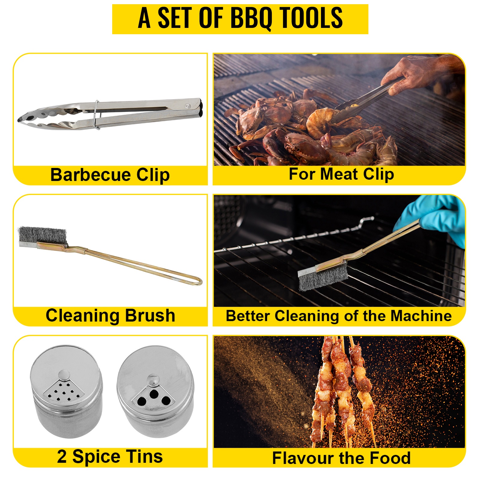 Mukana tulevat työkalut