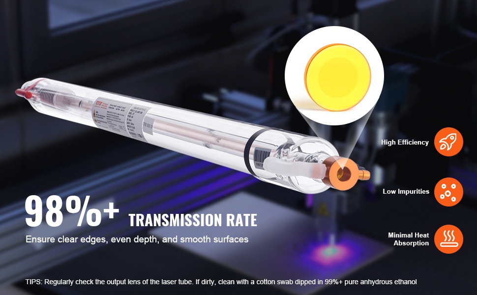CO2-lasputken linssit ja valonjakauma