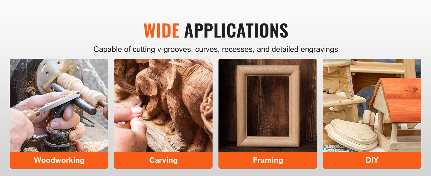 Eri muotoiset sorvitaltan terät