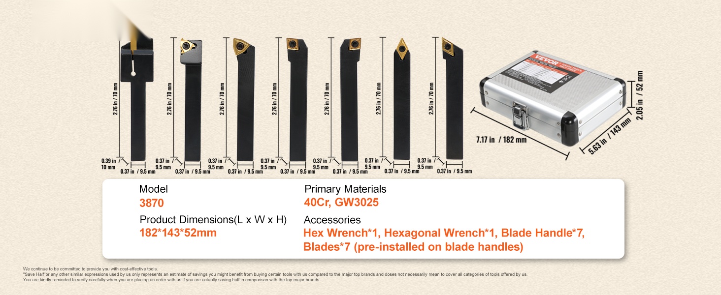 Koko sorvintyökalusarja