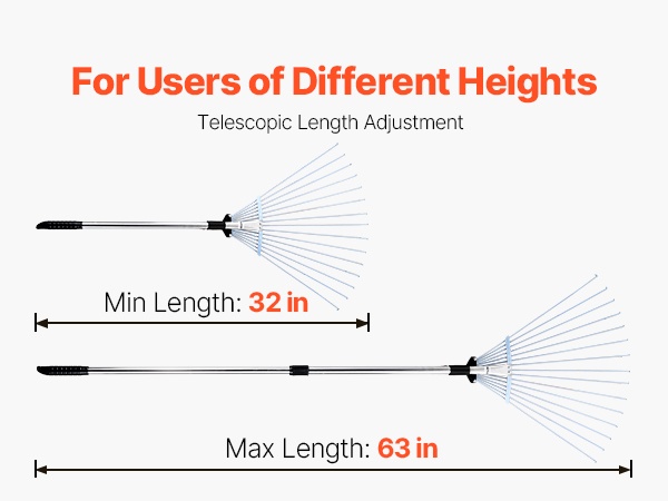 Haravan pituuden säätö
