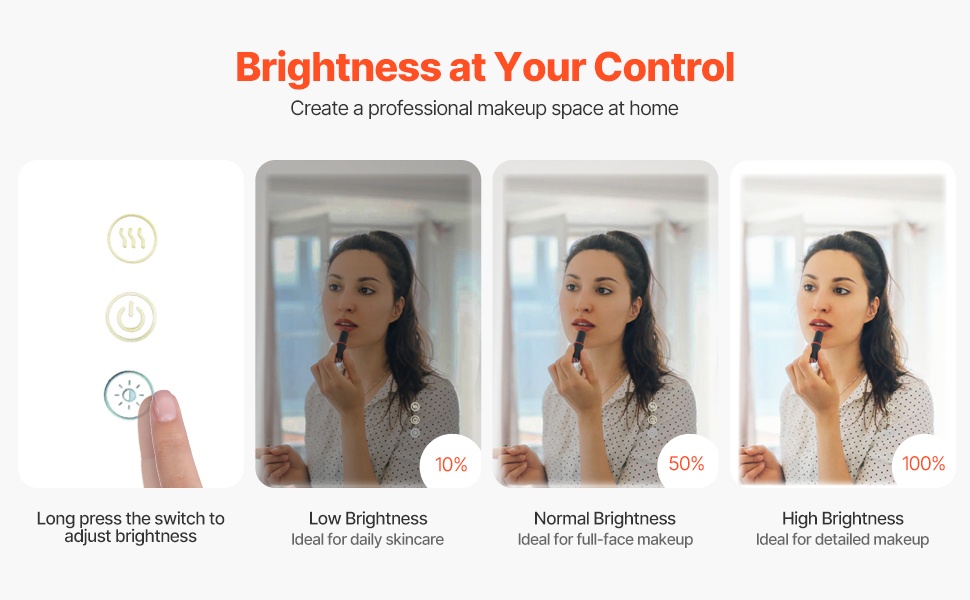 LED-kylpyhuonepeili, portaattomasti himmennettävä valo