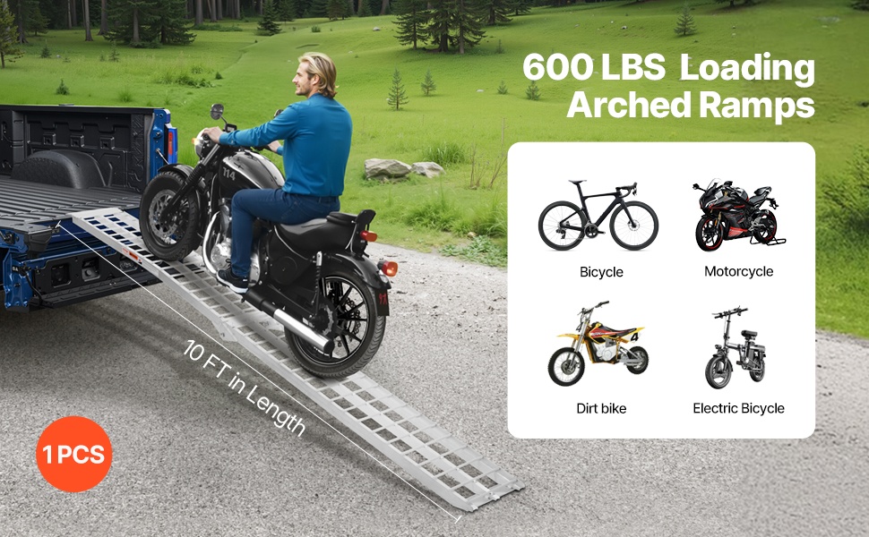 Teräsrampit käytössä pienajoneuvon lastauksessa