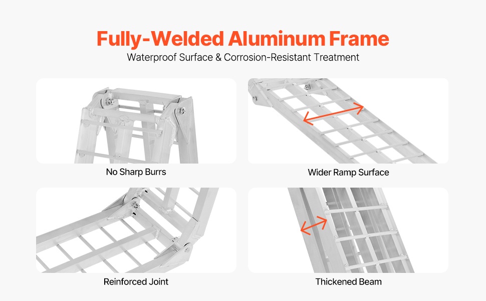 Leveä ajopinta ja kuminen tartuntalevy rampin yläpäässä