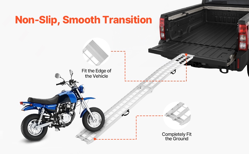 Turvahihnat rampin kiinnittämistä varten
