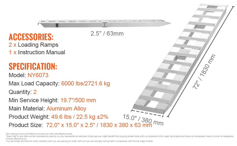 Ramppi käytössä ajoneuvon lastauksessa