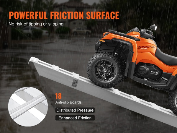 Leveät poikkipalkit ja pito