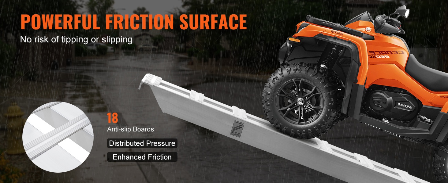 Liukuestourat lastausrampin pinnassa