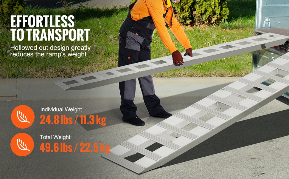 Turvahihnat ja tukevat päät