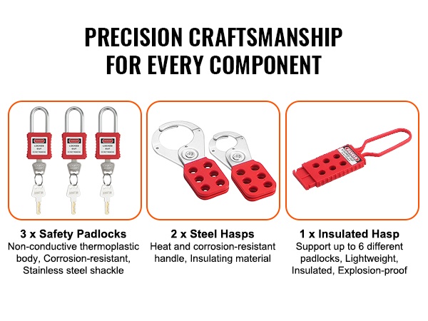 Haaka ja tunnisteet, lähikuva
