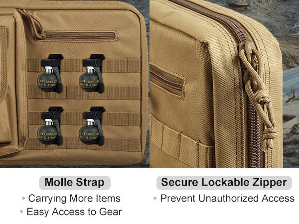 Molle-järjestelmä, mobiilinäkymä