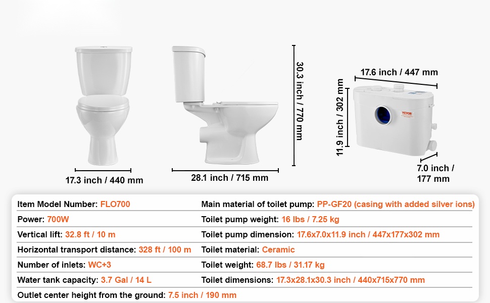 Kestävä rakenne ja kompakti pumppuyksikkö