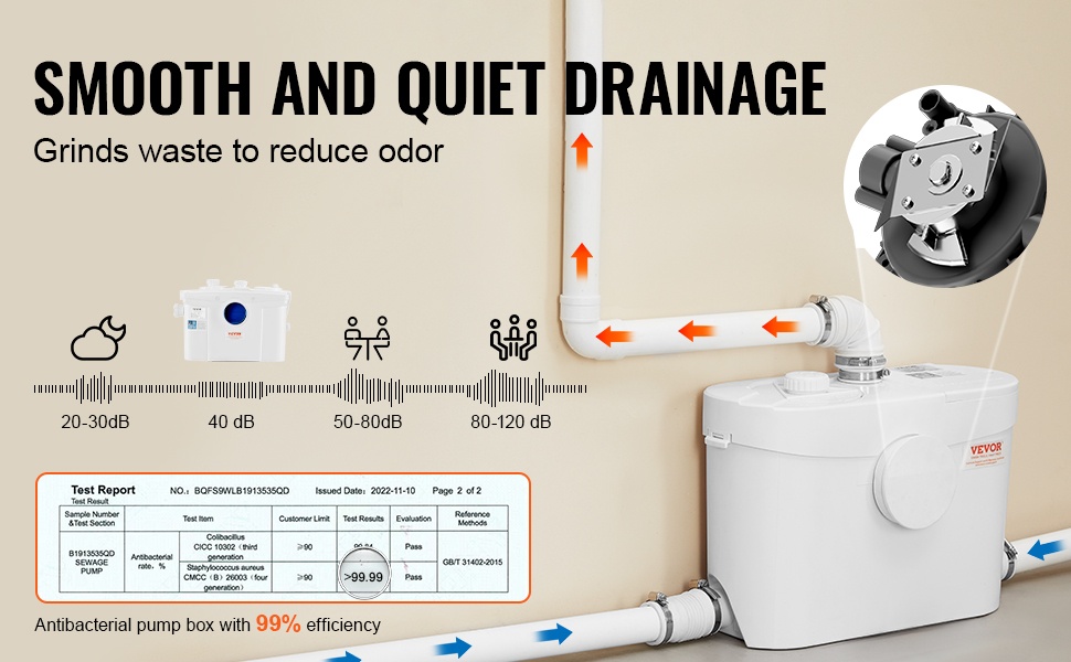 Jauhinpumppu vähentää tukoksia