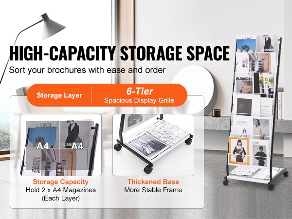 Lehtiteline, A4-esitteiden esillepano