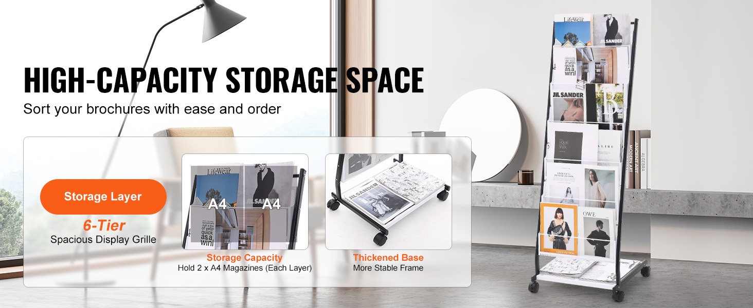 Lehtiteline, 6 tasoa esitteille