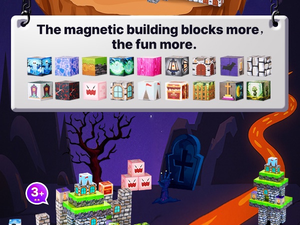 Magneettikuutioiden rakennelma