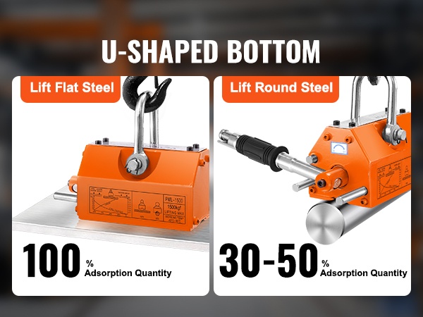 Pyöröteräksen nosto