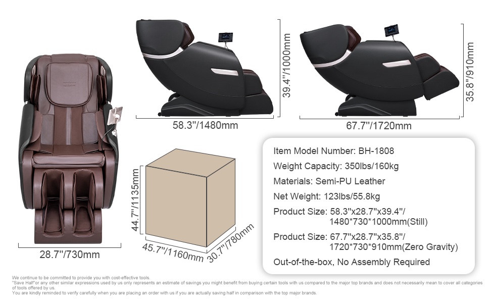 Hierontatoimintojen esittely