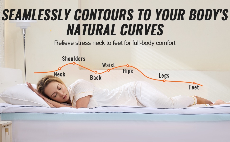 Ergonominen patjansuojus