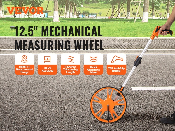 Mittapyörä käytössä