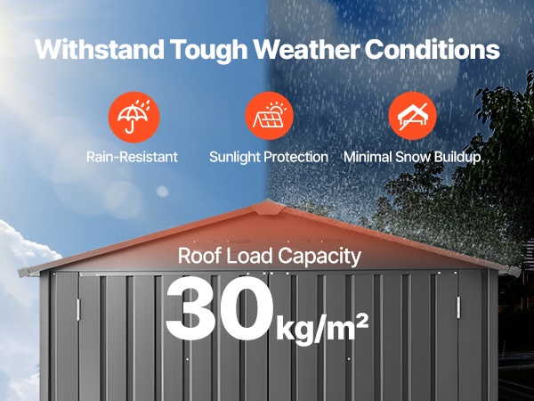 Metallivarasto, kattokuorman kesto