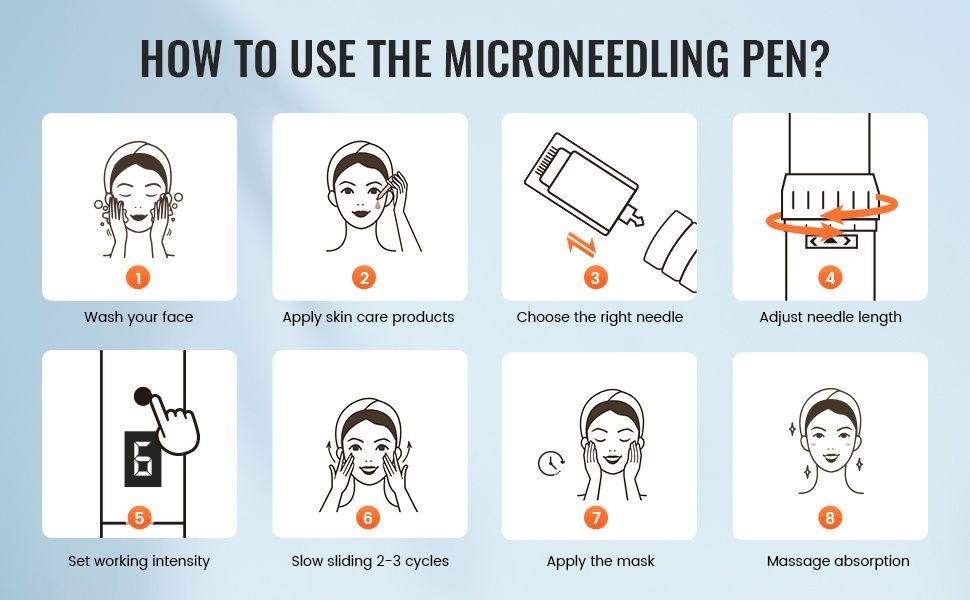 Mikroneulauskynän käyttö