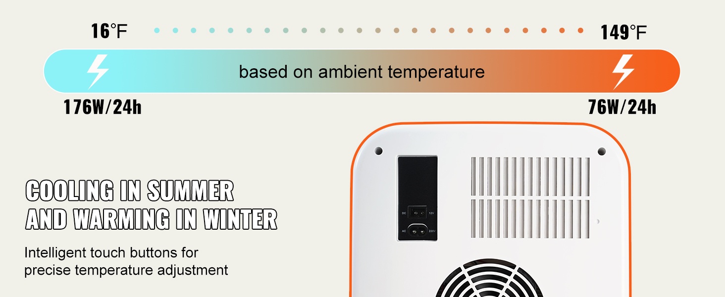 Kosketusnäyttö ja digitaalinen näyttö