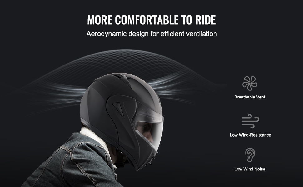 Moottoripyöräkypärä, tasapainoinen painonjako