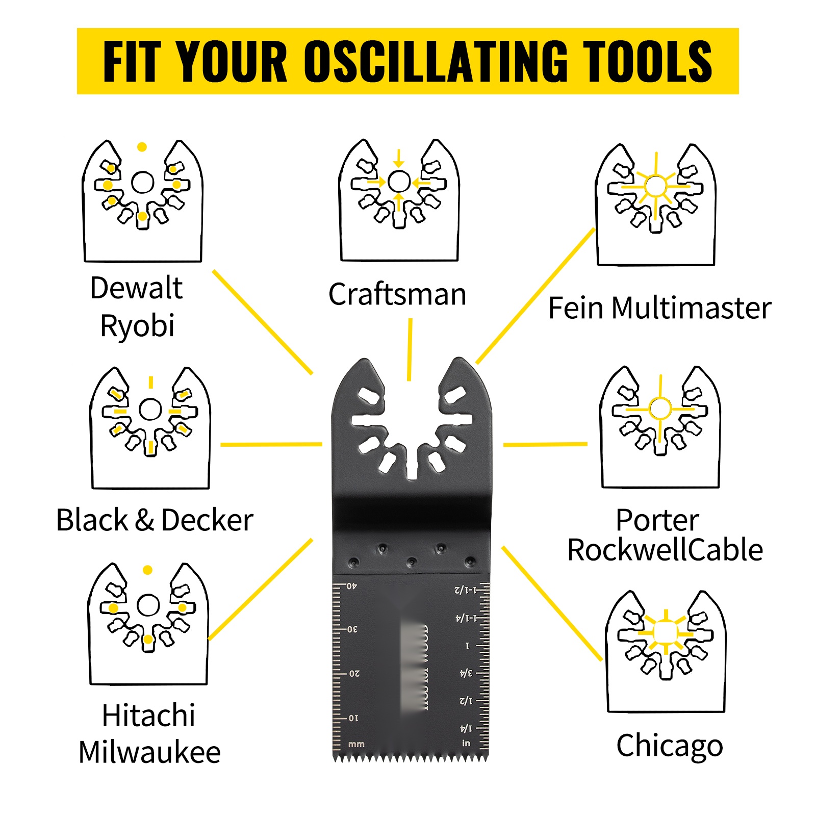 Yhteensopivuus eri merkkien oskilloivien työkalujen kanssa