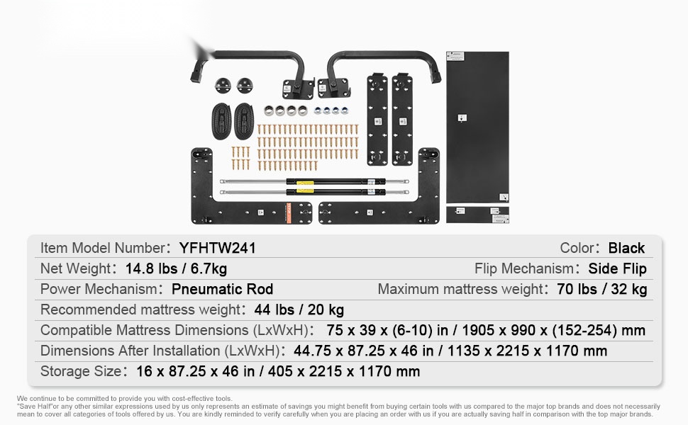 Seinäsänky osat ja rakenne