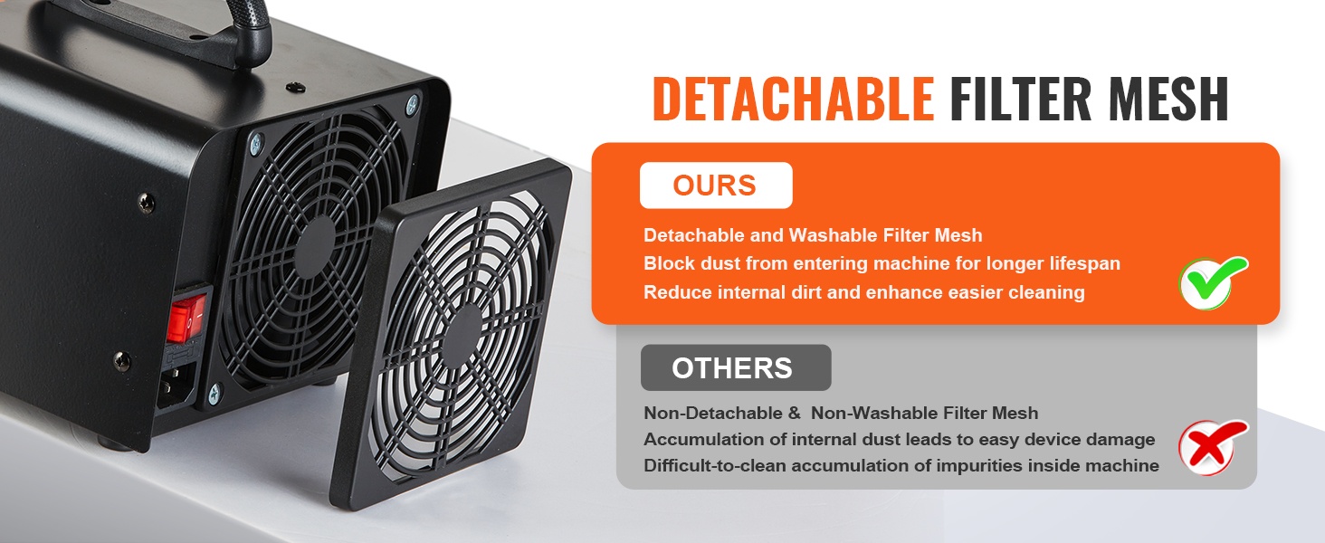 Irrotettava pölysuoja ritilä