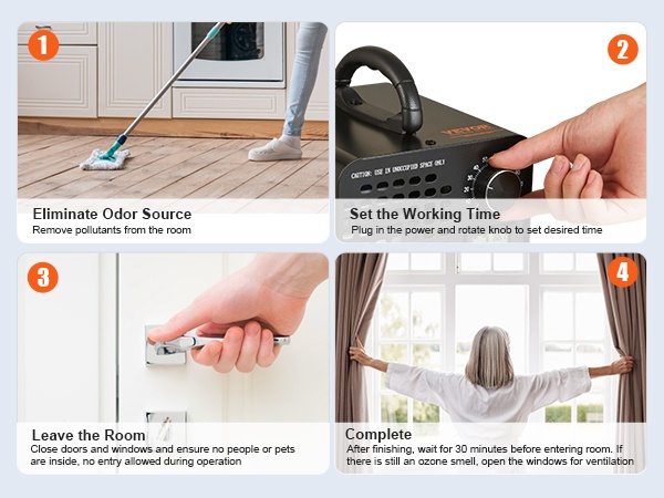 Otsonigeneraattorin käyttö ilman ihmisiä tai lemmikkejä tilassa