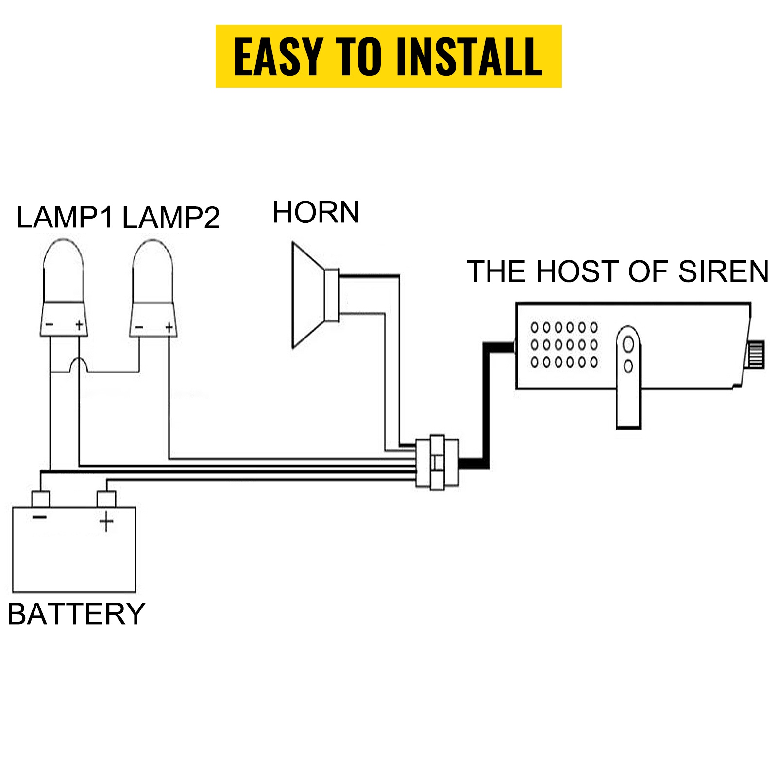 Helposti asennettava järjestelmä