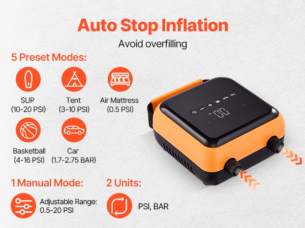 SUP-pumpun käyttöliittymä