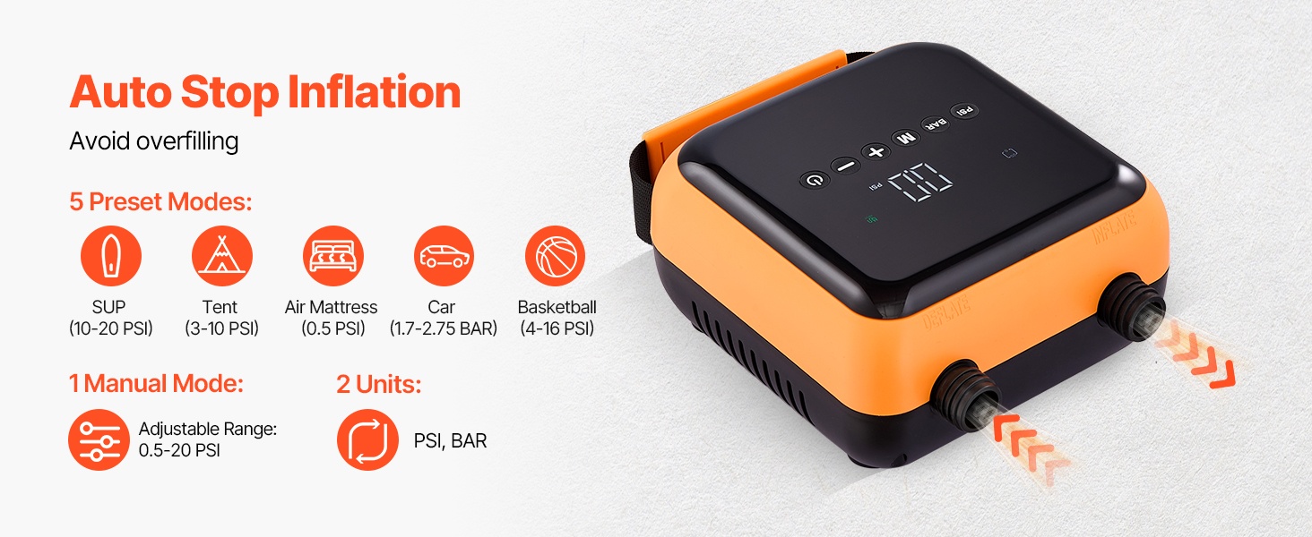 SUP-pumpun painemittaus ja säätö