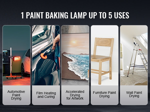 Maalipinnan kuivauksen yksityiskohta