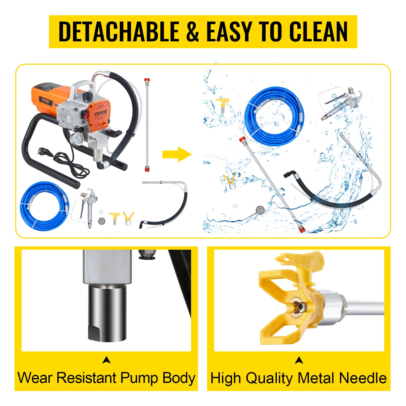 Irrotettava ja helppo puhdistaa