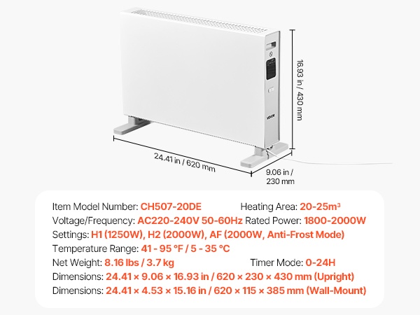 Ohjauspaneeli ja kaukosäädin