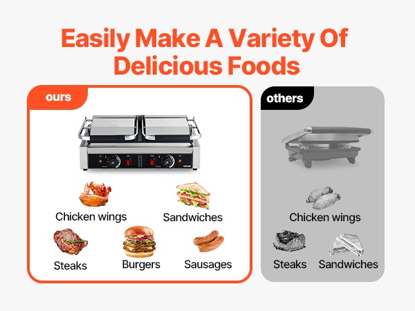 Useiden ruokien paistaminen samanaikaisesti