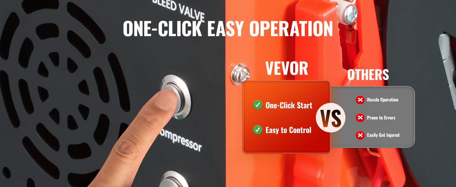 Yhden painikkeen käyttö