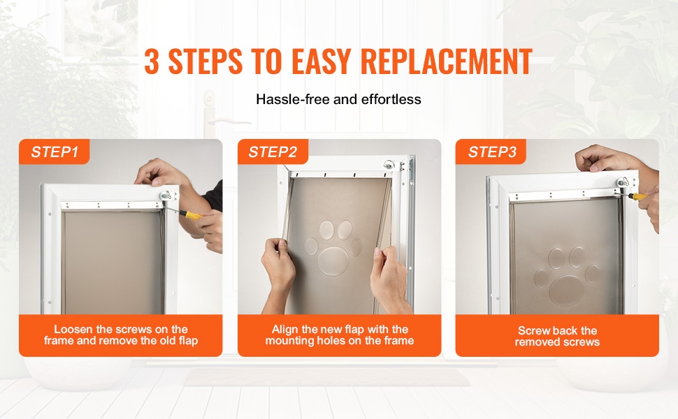 Helppo ja nopea vaihto