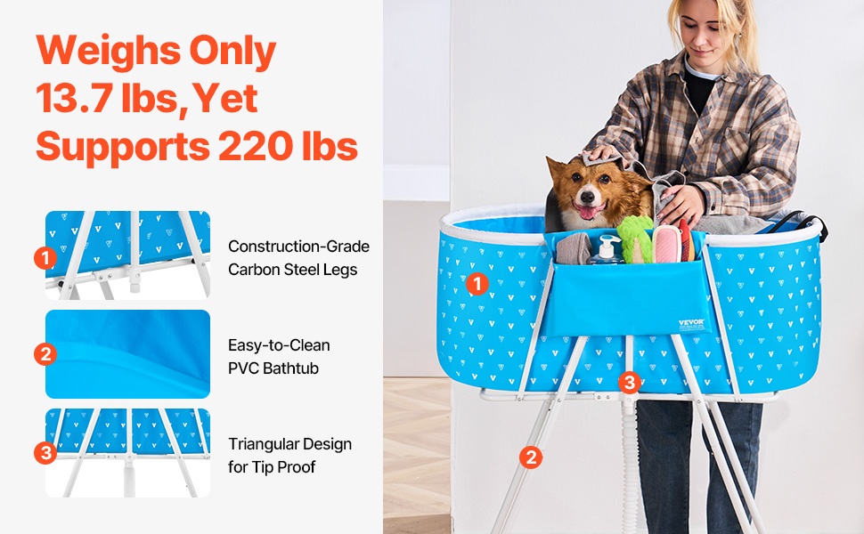 Tukeva rakenne lemmikkien kylpyammeessa