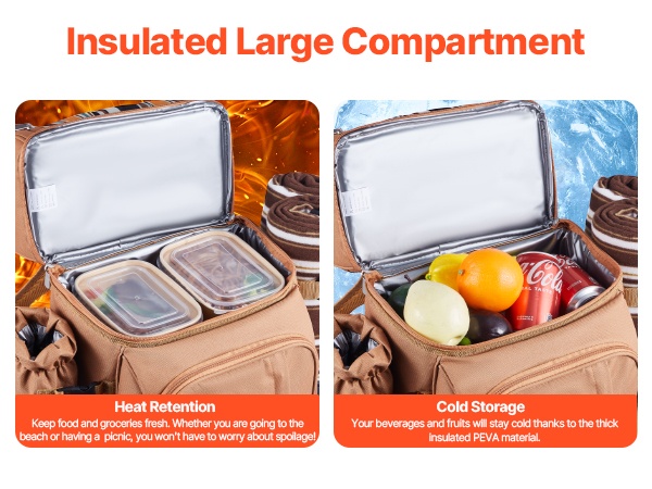 Piknik-reppu ja tarvikkeet