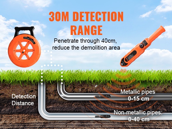 Putkitukosten paikannus eri putkissa