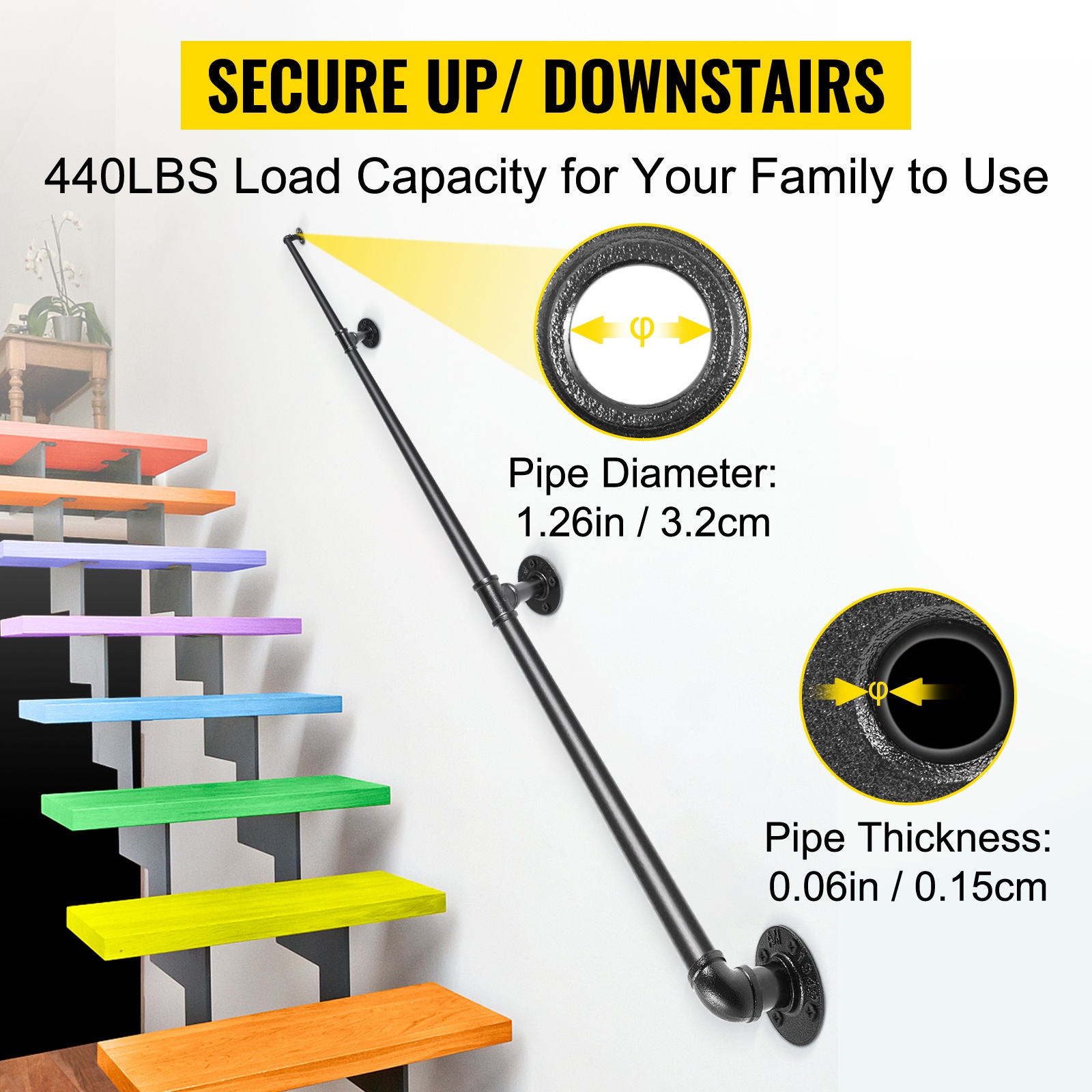 Vakaat kaidekiinnikkeet