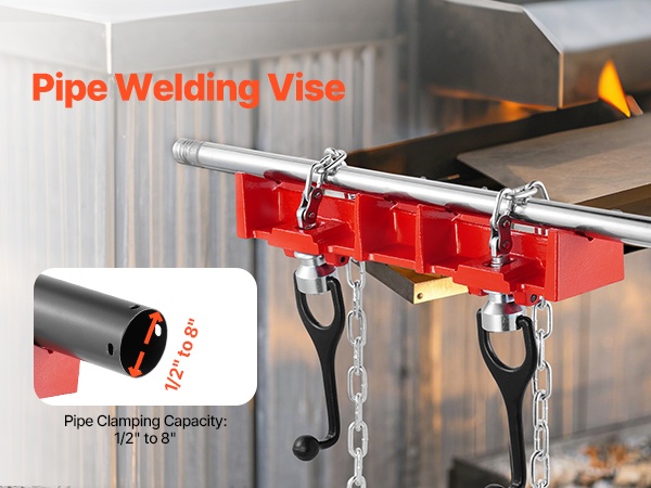 Putkihitsausruuvipenkki, yksityiskohta