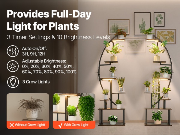 LED-kasvatusvalojen yksityiskohta